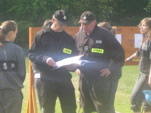 Wszystko zgodnia z regulaminem